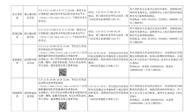 地牢守护者觉醒2025版游戏世界观场景