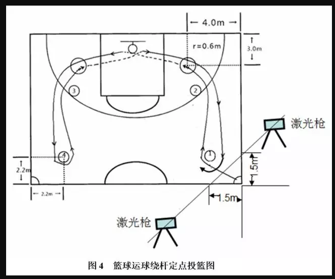 lf2小斗士凯特大改版