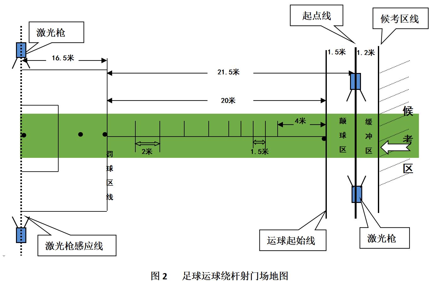 澳门十大正规网赌排行榜appV2.9专业版