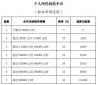 贵州药材APP