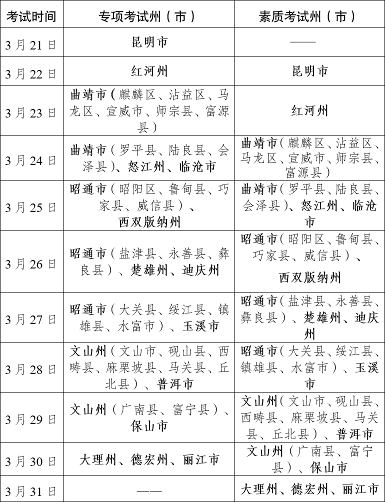 行尸走肉背叛2025版角色职业与任务界面