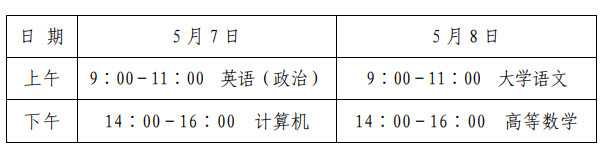 灵魂筹码圣血之殇角色天赋系统界面