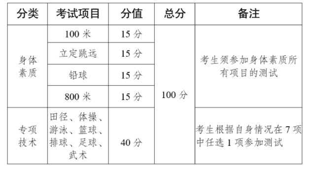 乐博体育app入口V5.3专业版
