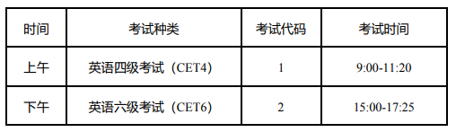 小熊洗车APP