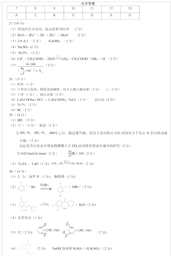 8868下载V6.7专业版