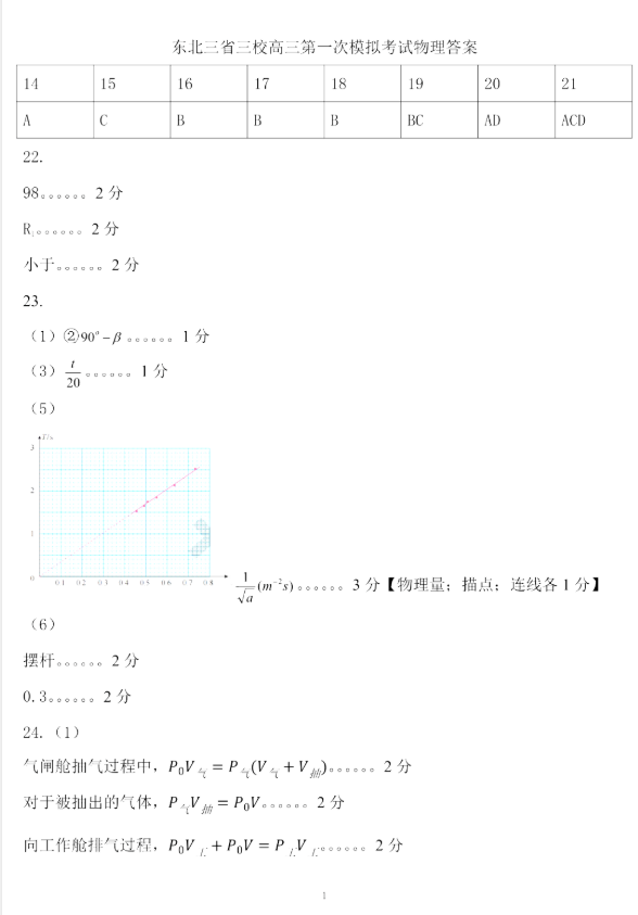 kaiyun体育app官网入口是否需要登录安卓版二维码