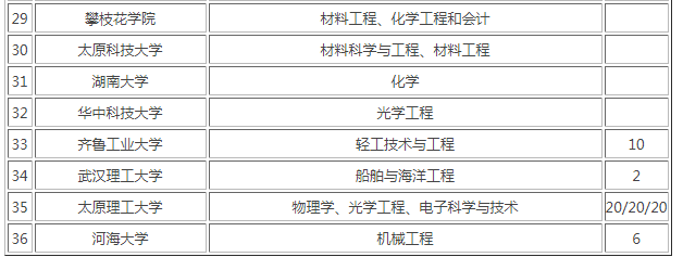 十大体育赛事赌博网站