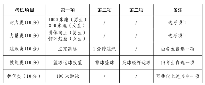 贵州药材APP