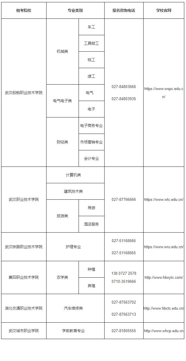 Beplay体育官网V5.1专业版