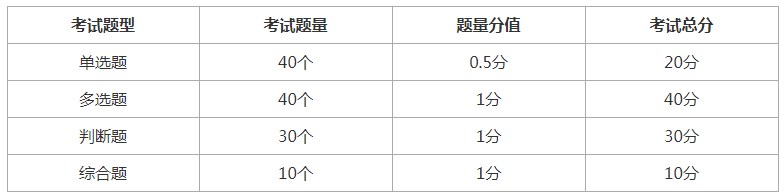 最终王冠游戏修改版