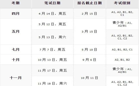 指环王冒险卡牌游戏2025最新版策略选择与剧情分支界面