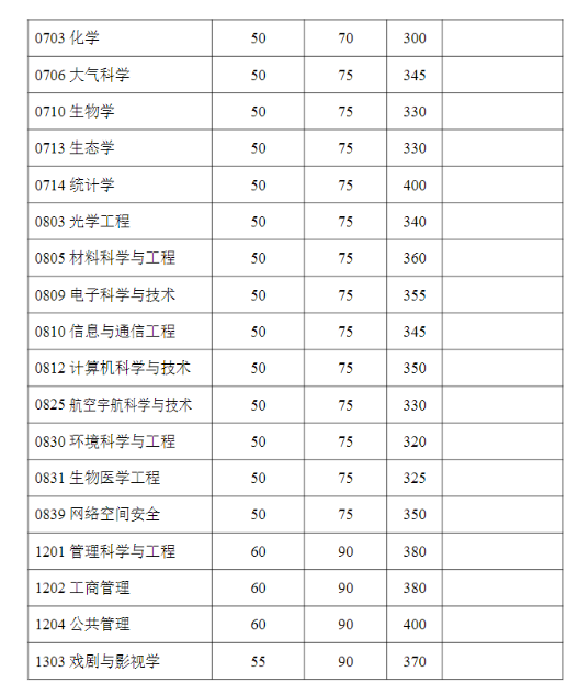 河南汽车维修平台APP