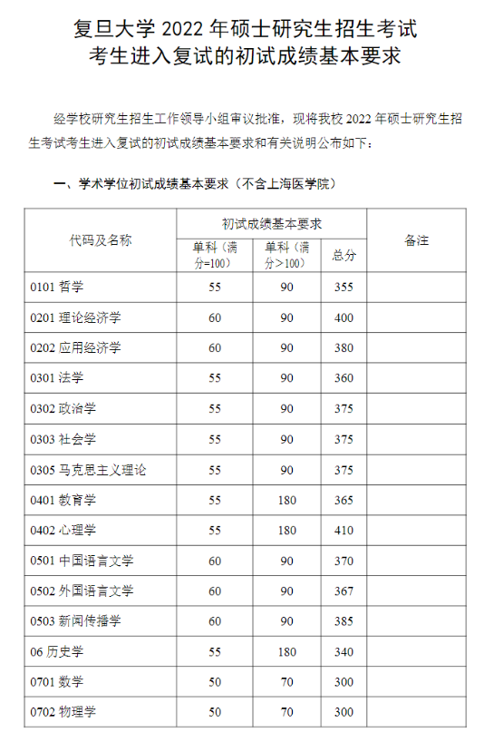 bsport网页版安卓版二维码