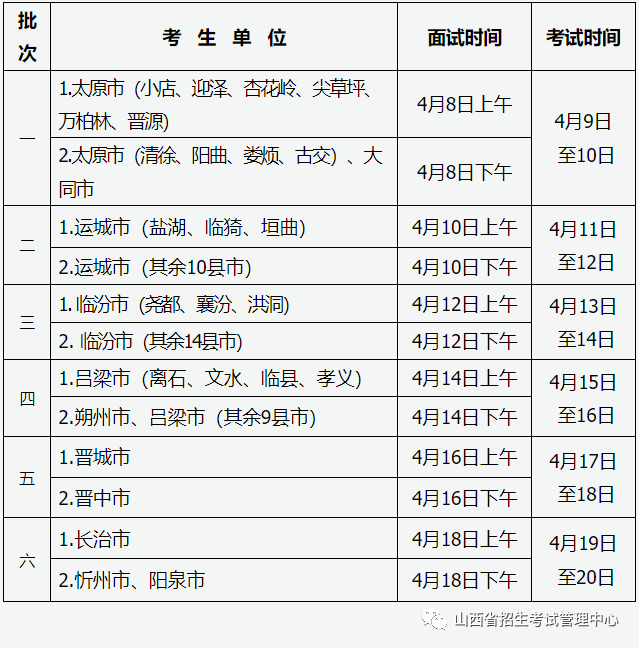 王汉宗颜楷体