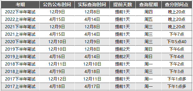 eman安卓版