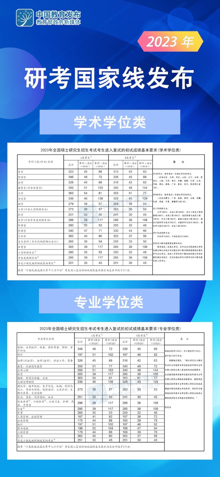 河南汽车维修平台APP