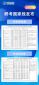 河南汽车维修平台APP