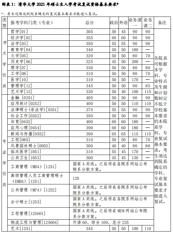 eman安卓版