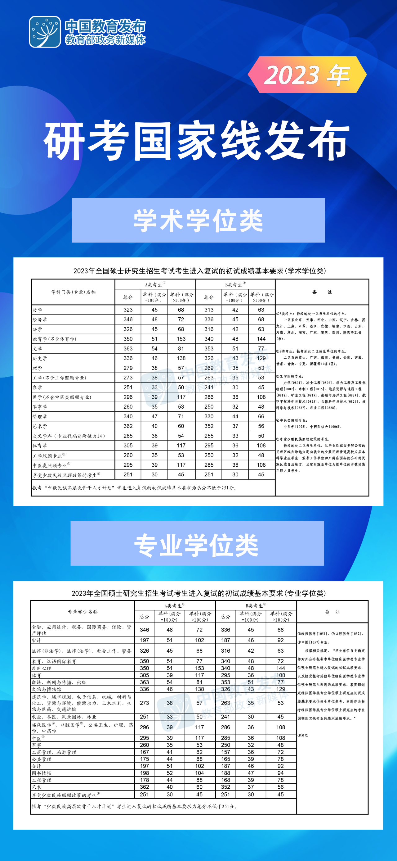 yabo888vipapp安卓版二维码