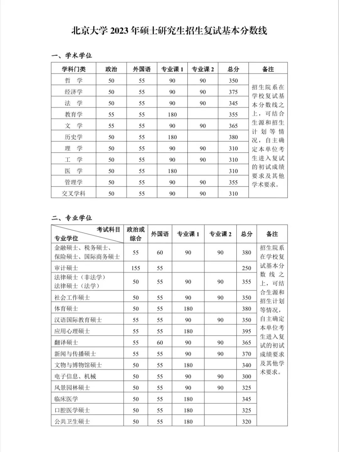 贵州药材APP