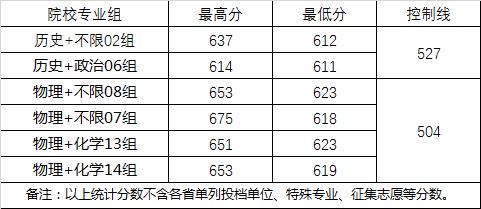 京葡app安卓版二维码
