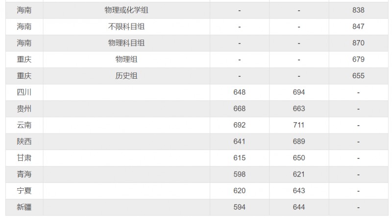 云开体育app官网入口网址V9.1专业版