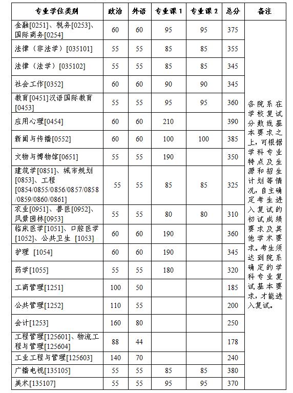 qq收割大分队(qq农场辅助)