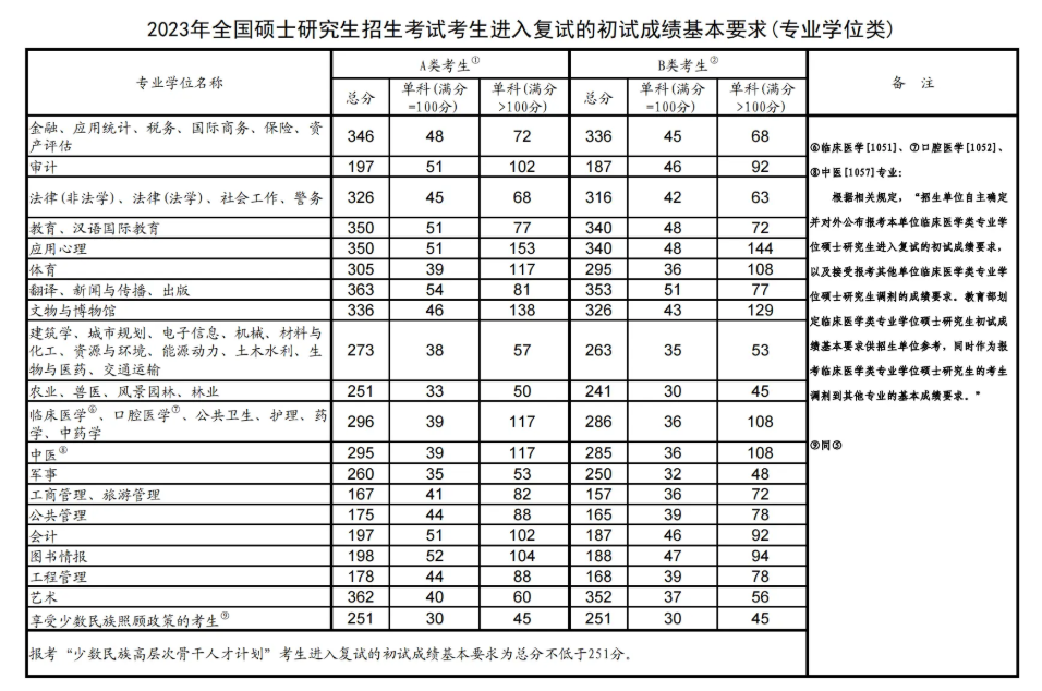 云开体育官网登录V9.1专业版