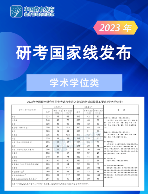 澳门威斯尼斯人app