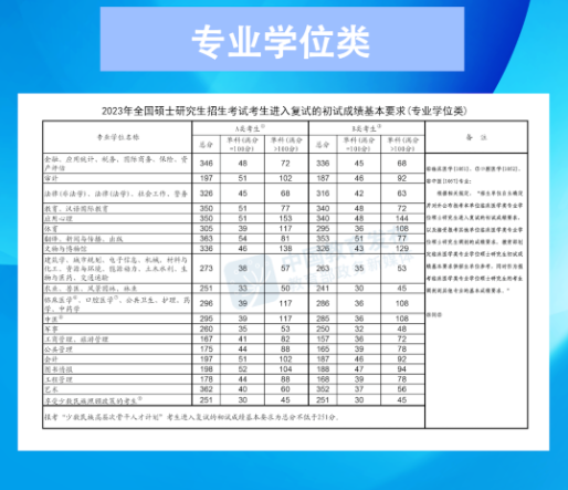 河南汽车维修平台APP