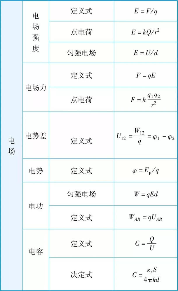 开云体手机版登录入口V6.6专业版