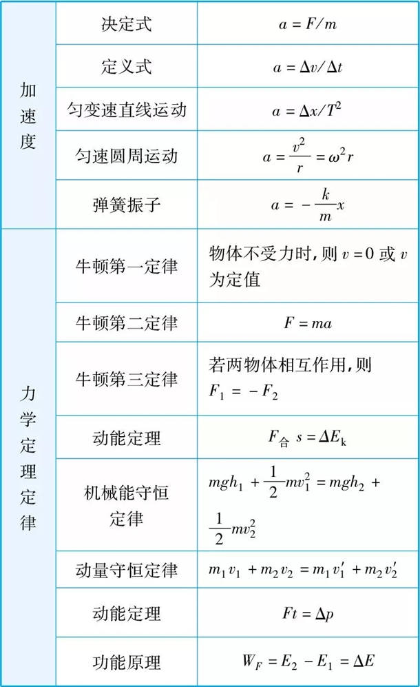 eman安卓版