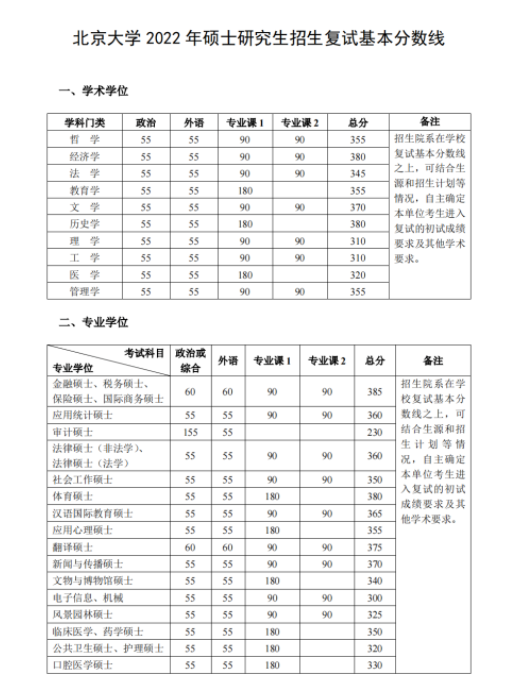 巴比伦翻译专家(Babylon Pro)
