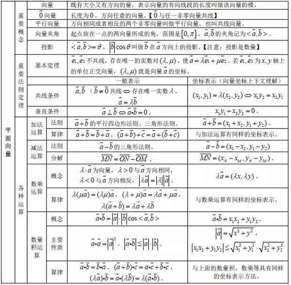 开云电子体育app官网下载V5.9专业版