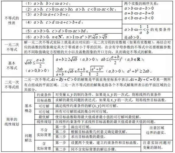 kaiyun体育网页版登陆入口安卓版二维码