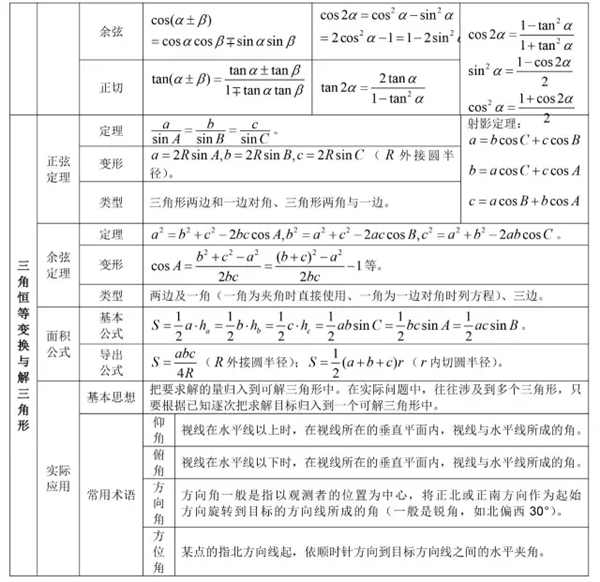 360安全卫士网管版