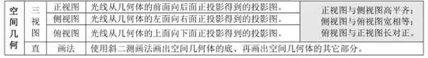 eman安卓版