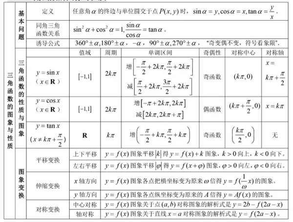 财金汇