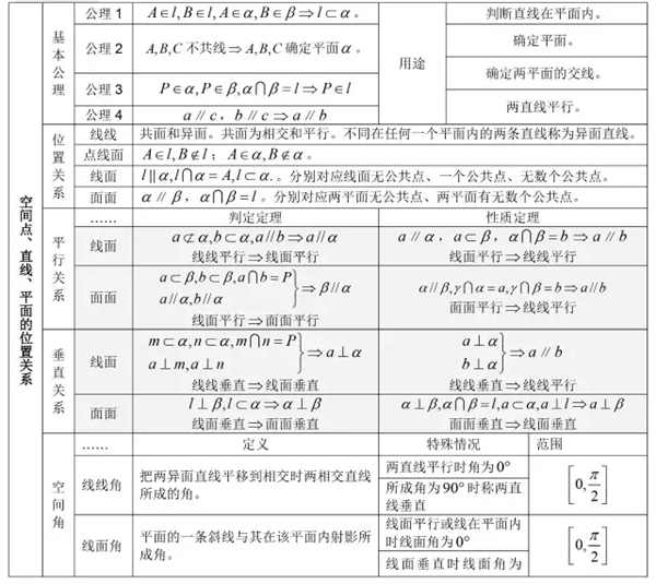 小熊洗车APP