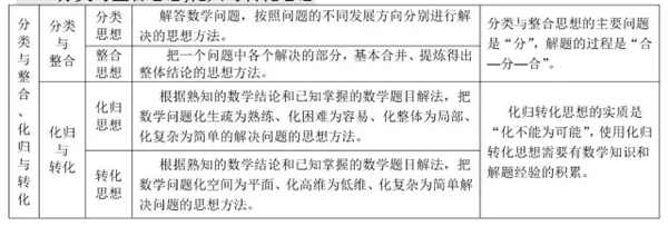 金山手机助手老版本