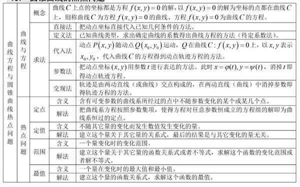 贵州药材APP