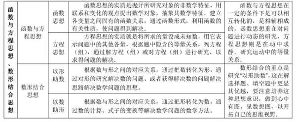 开云棋牌app2025版小队协同作战画面