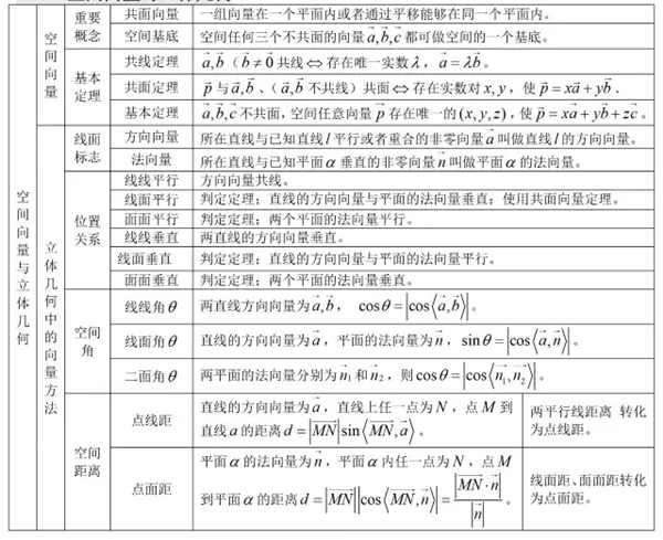 灵魂筹码双瞳苦味糖套装角色选择界面