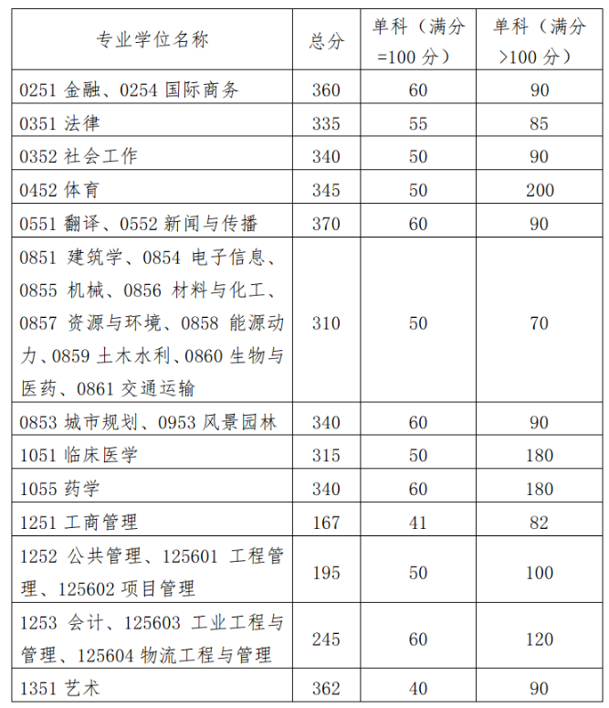 伟徳国际appV1.3专业版