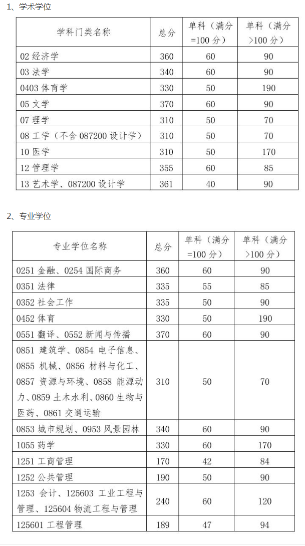 tk5ccapp安卓版二维码