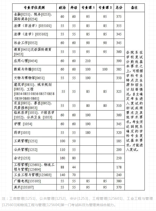 开云kaiyunapp最新版本下载V3.4专业版