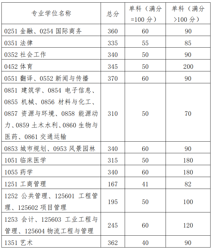ku真人娱乐入口V2.5专业版