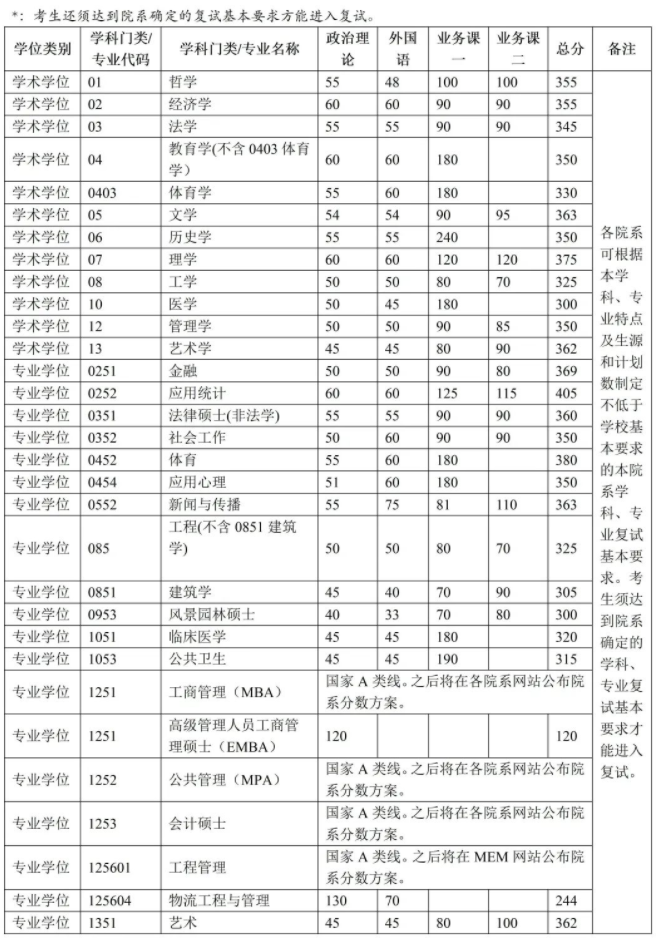 澳门电玩城app2025版战甲自定义界面展示