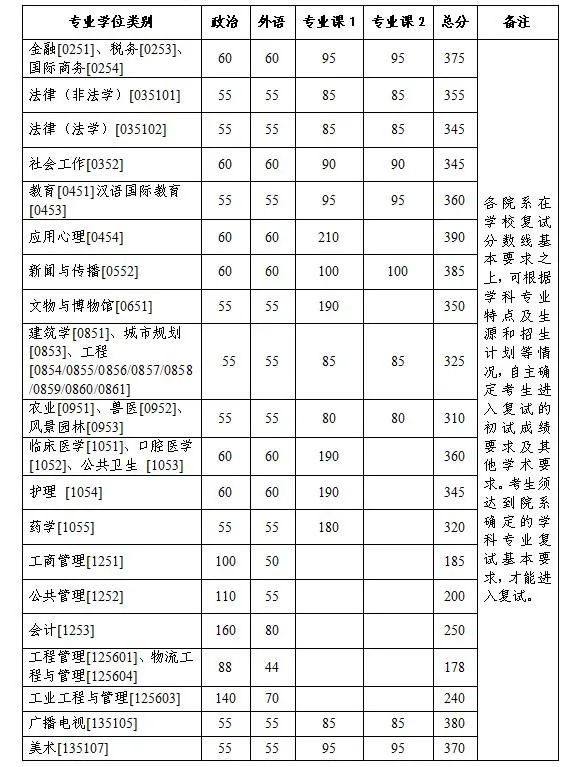 天猫杀猪