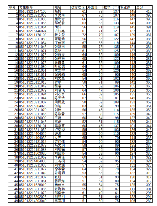 云开体育app最新下载V5.1专业版